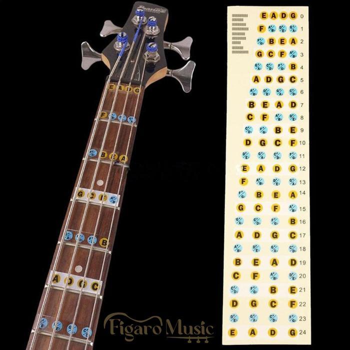 Stiker Bass Penanda Fret Bass - Fretboard Bass Label