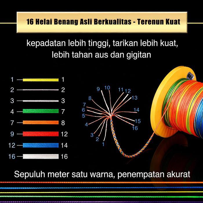 Tali Pancing Khusus Ikan Besar Laut Dalam Senar PE Pancing 16 Helai Tarik Kuat Anti Putus untuk Ikan