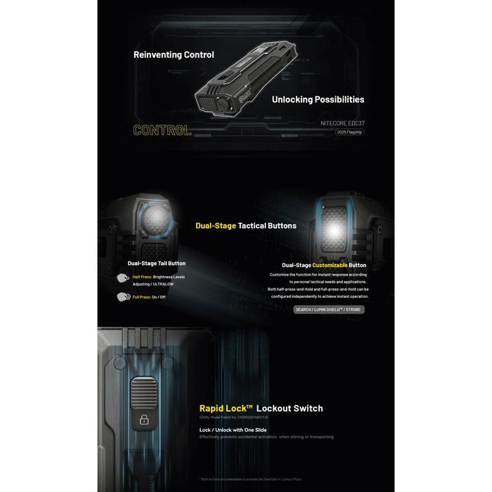 Senter Led Uhi 20 Max Nitecore Edc37 Original Flashlight Lumin Shield 8000 Lumens