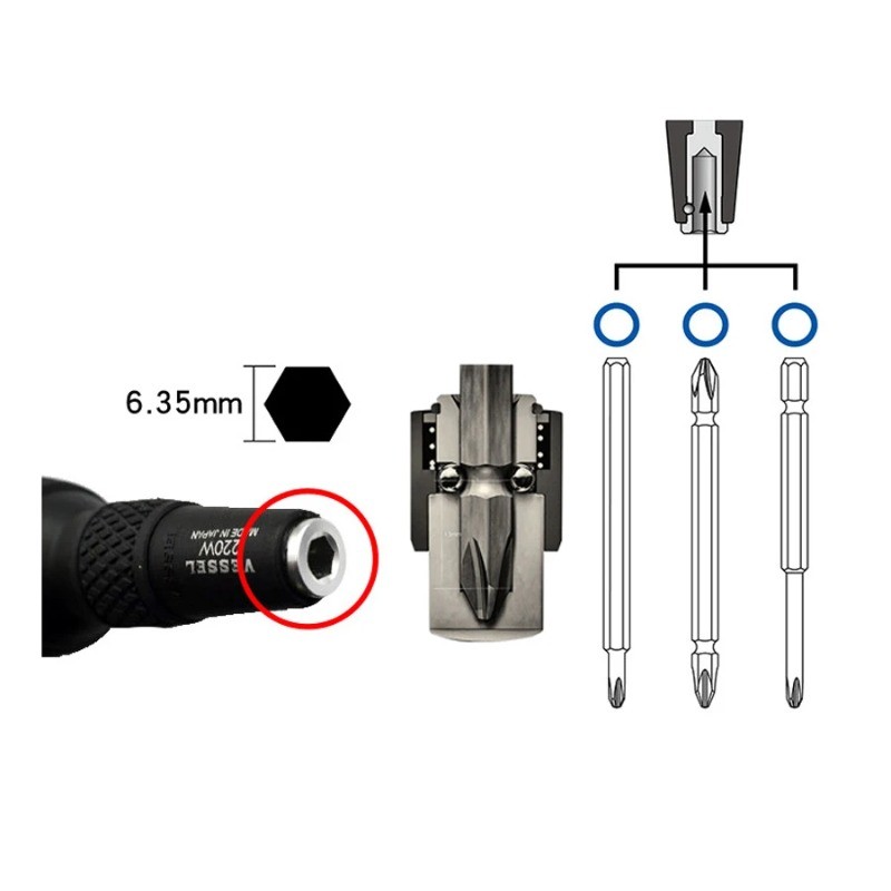 JIS VESSEL 220W Ball Screwdriver Handle,6.35mm Universal Interchangeable Bit 1/4 Socket VESSEL