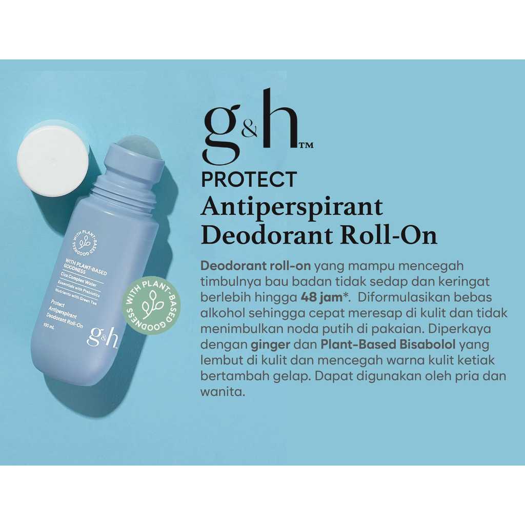 G&H PROTECT Antiperspirant/ DEODORAN ROLL ON AMWAY ORIGINAL