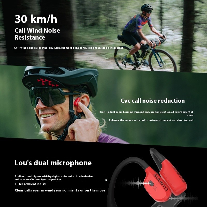 SUUNTO Wing Bone Conduction Earphone Body Control 10+20 Hours Battery Life Sports Running Bluetooth
