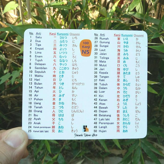 Pembatas buku (Kanji N5)