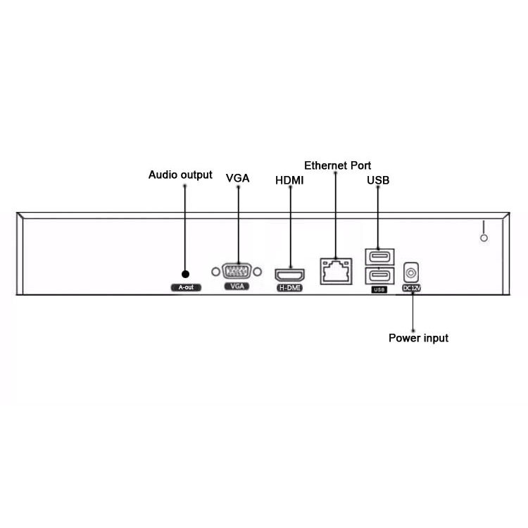 Xmeye Hi3536C Auido H.265+ 8mp 4K 32CH 16CH 16 Channel Face Detection Onvif IP CCTV NVR DVR System