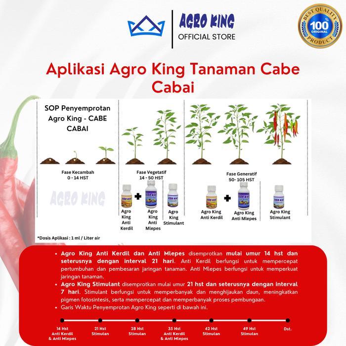 AGRO KING - Paket Tanaman Cabe Cabai - Hormon ZPT Nutrisi Pertumbuhan & Pembuahan Panen Produksi