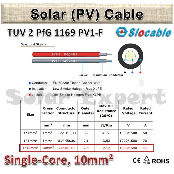 TERBATAS Kabel Solar Panel 10mm - SLOCABLE 2 PfG 1169 PV1F 1x10mm - PV Cable