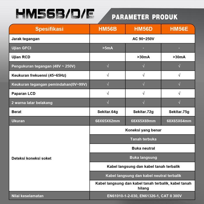 Promo Ht107D (Hitam) = Hm56D (Oranye)Ht97D (Hitam) = Hm58D (Oranye)Habotest Ht107D/