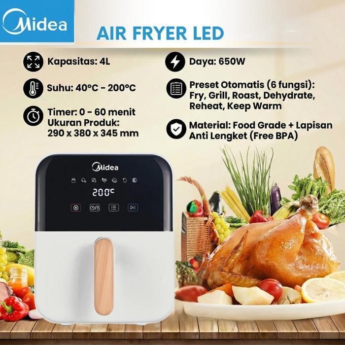 Promo [Turun Harga] Midea Airfryer 4L Digital 650 Low Watt Snl-Aesthetic -Gagang Kayu-Pink -Wajan