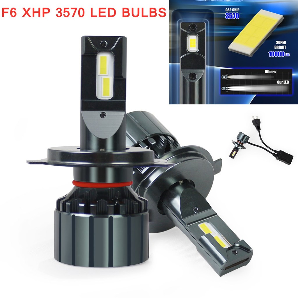 160W 20000LM H11 H7 H4 Led CANBUS Lampada H1 LED Lamp H8 9006 HB4
