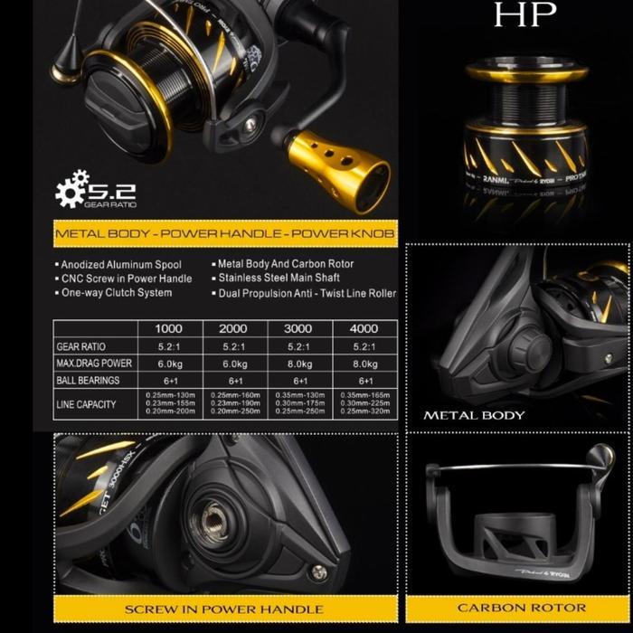 Reel Ryobi Ranmi Pro Target 1000 2000 3000 4000 Hp Dus Kuning