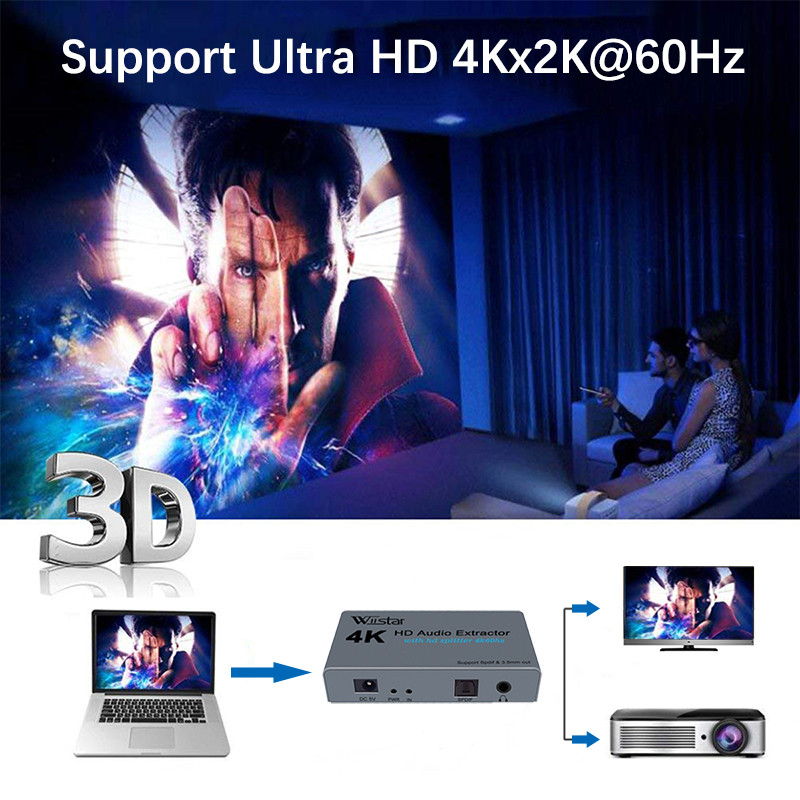 Wiistar HDMI Audio Extractor Splitter HDMI to 2 HDMI Spliiter 4K60Hz HDMI to HDMI Optica SPDIF +