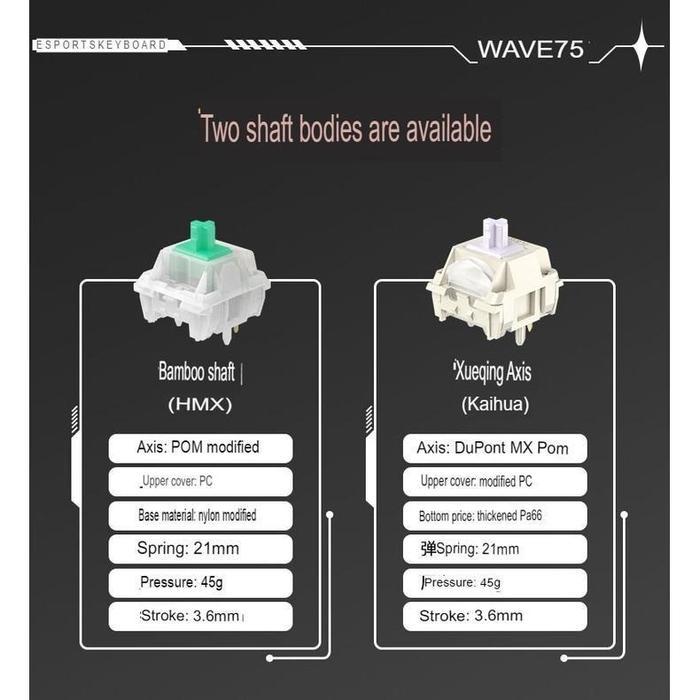PMO Wave75 Mechanical Keyboard Alumunium Three Mod Quick Release