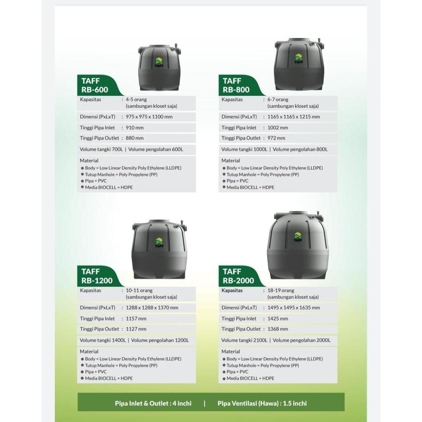 Septic Tank Biotaff Rb-1200 (1200 Liter) [11 Orang] Tangki Septik