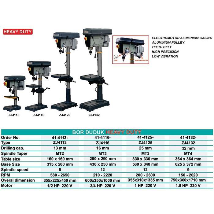 BOR DUDUK HEAVY DUTY WIPRO - 13 MM