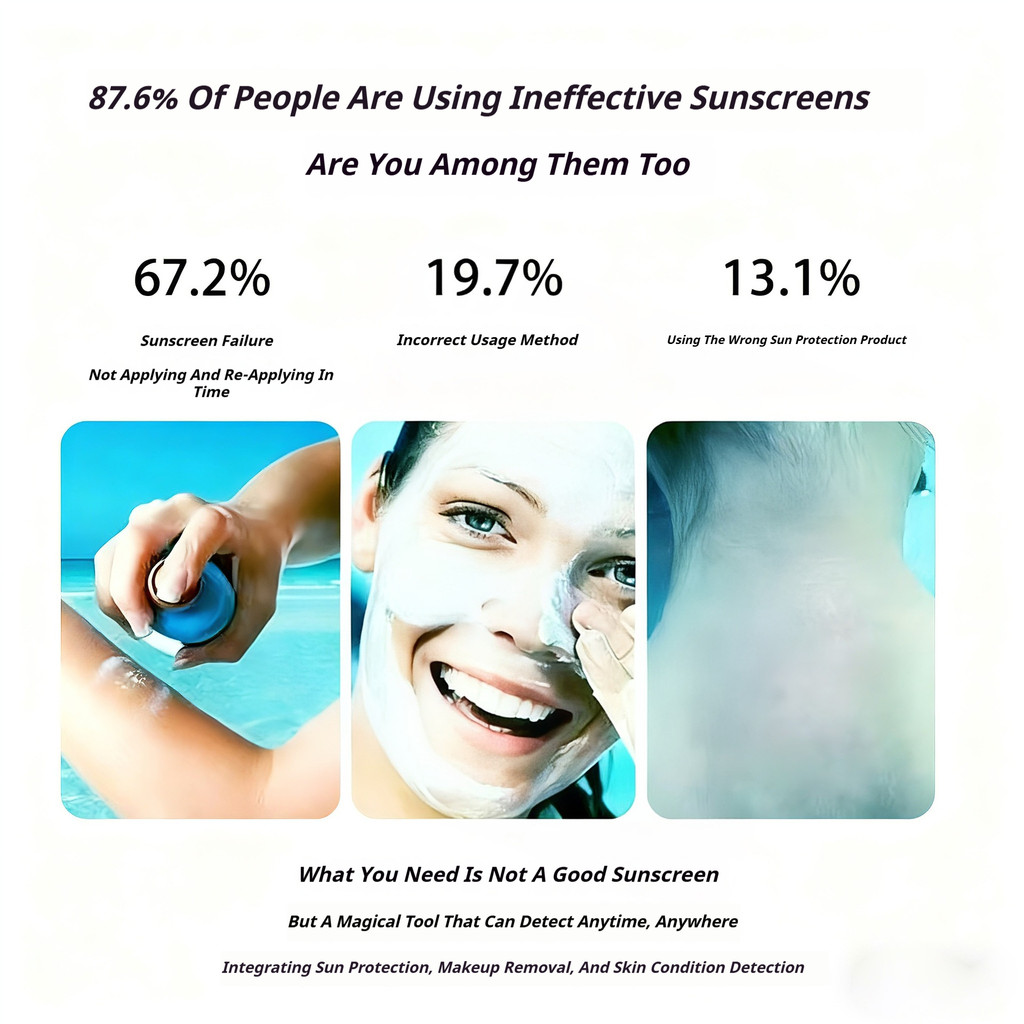 Mini UV Camera Facial Sun Protection Tester for Sunscreen Application/clothing/food/car Paint