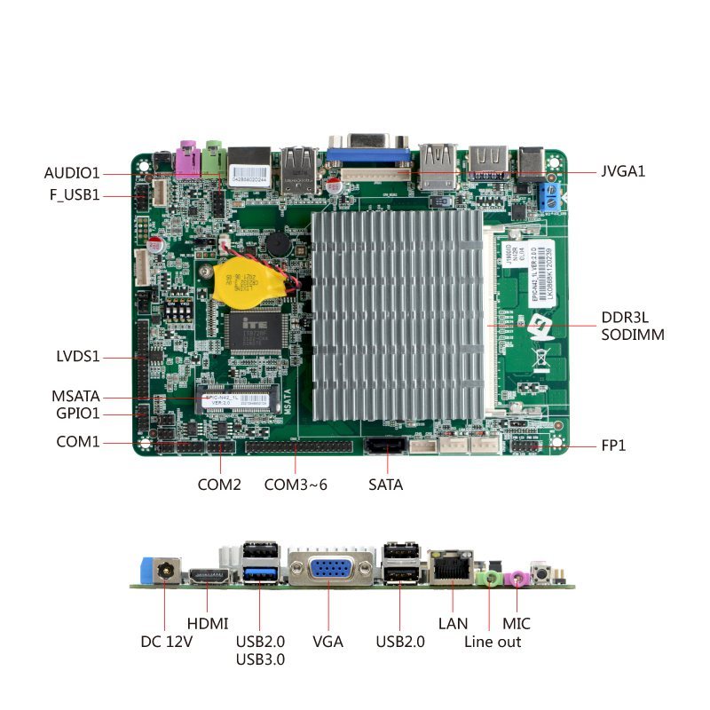 . Fanless Intel J1900 Quad Core Baytrail 4 Inch Sbc Embedded -