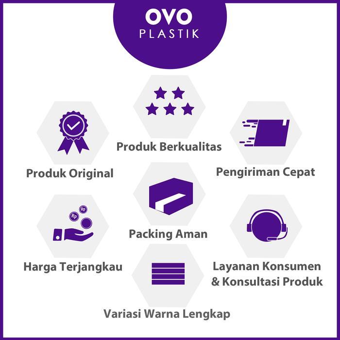 Travelo Box Milko - Kotak Piknik - Keranjang Makanan Piknik- Keranjang Tbk