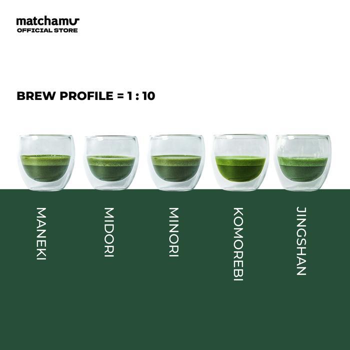 Matchamu Matcha Pure Powder 1Kg Terlaris