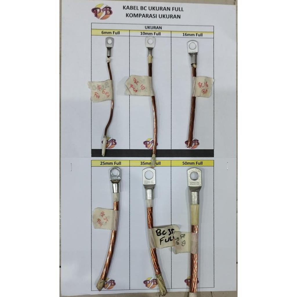 Kabel Bc 25Mm Ukuran Full / Kabel Grounding Bc 25Mm Ukuran Full Terlaris