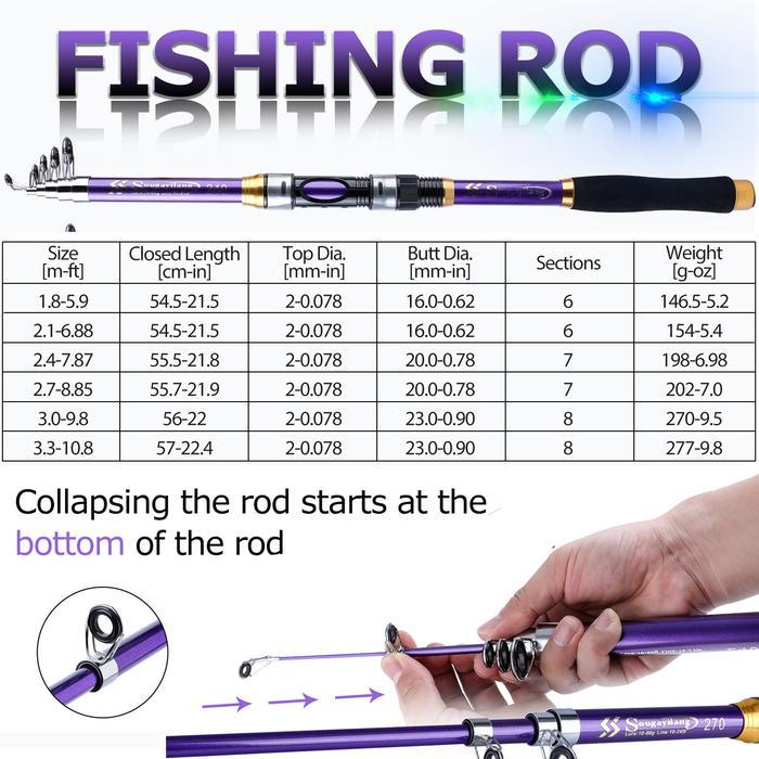 QUALITY Sougayilang Set Pancing Putar, Joran Pancing dengan Kombinasi Gulungan Pancing, Joran Laut