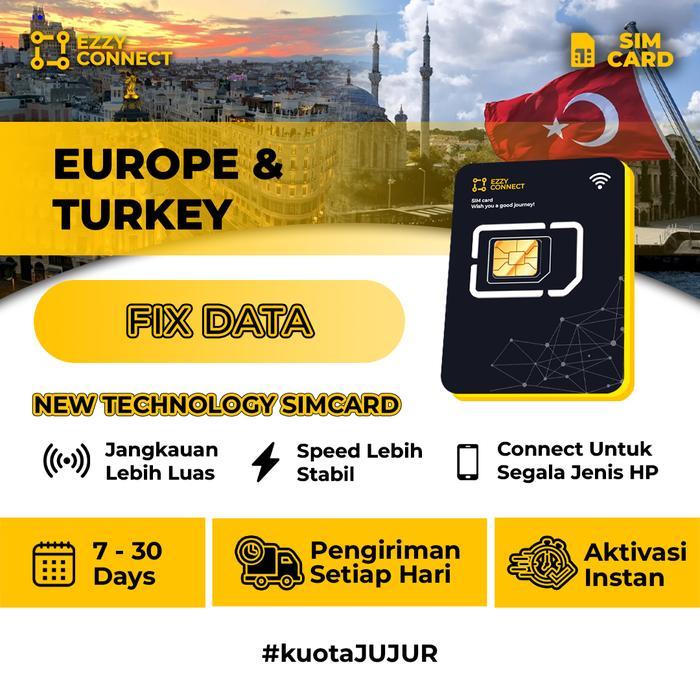 Simcard Eropa 30 GB 30 Negara Jumbo DATA Europe 30 Countries Plug & Play Simcard FULL KUOTA