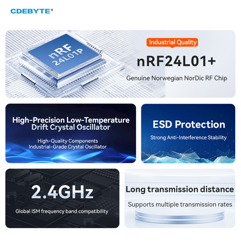 PA+LNA nRF24L01P 2.4GHz Wireless RF Transmitter Remote Module CDEBYTE E01-Series ESD Protection