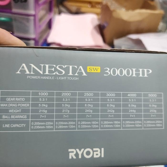 reel pancing ryobi anesta 1000 2000 2500 3000 4000 5000 sw saltwater