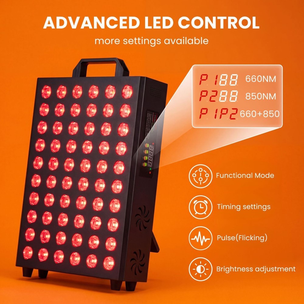 Double Chip LED Red Light Therapy Panel Lamp 660nm near Infrared 850nm Infrared Beauty Devices for