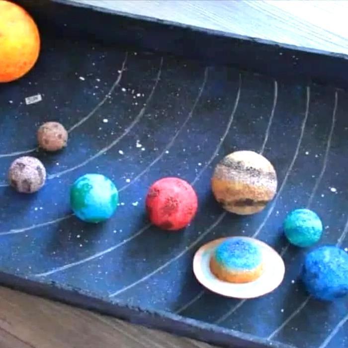 bola gabus paket tata surya