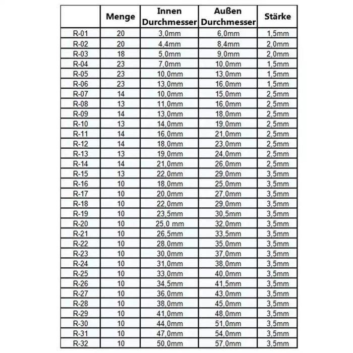 BELTER Karet O Ring Seal Tightening isi 225 pcs Seal O ring dan box 419pcs Karet Ring Set - Seal Set