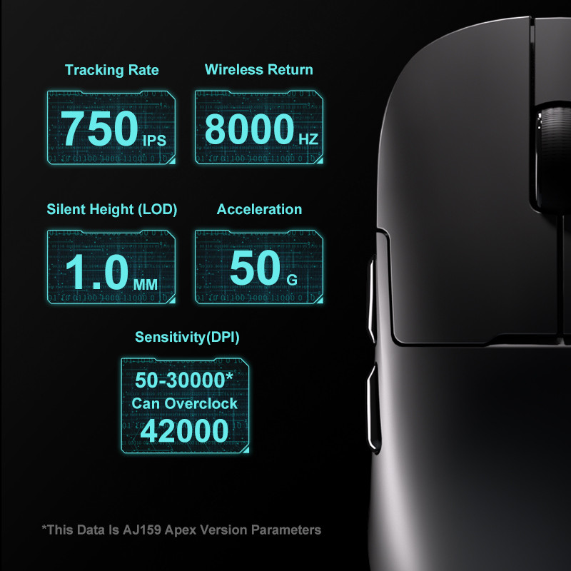 AJAZZ AJ159 APEX/AJ159PRO Wireless Gamer Mouse with RGB Magnetic Charging Base Lightweight AJ159P