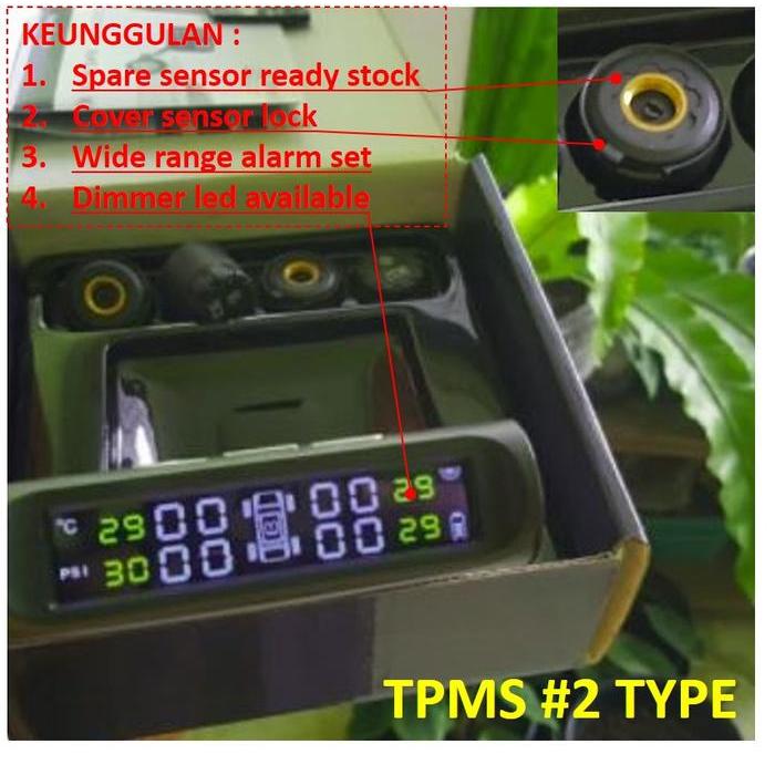 "New" TPMS ban mobil real time