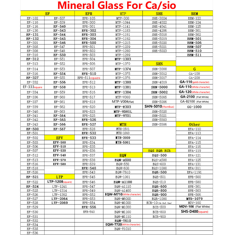Mineral Crystal Suitable For Ca/sio EFA-113 114 EFB-500 EFE-301 MTD-1079 ECB-500 SHS-D400 Watch
