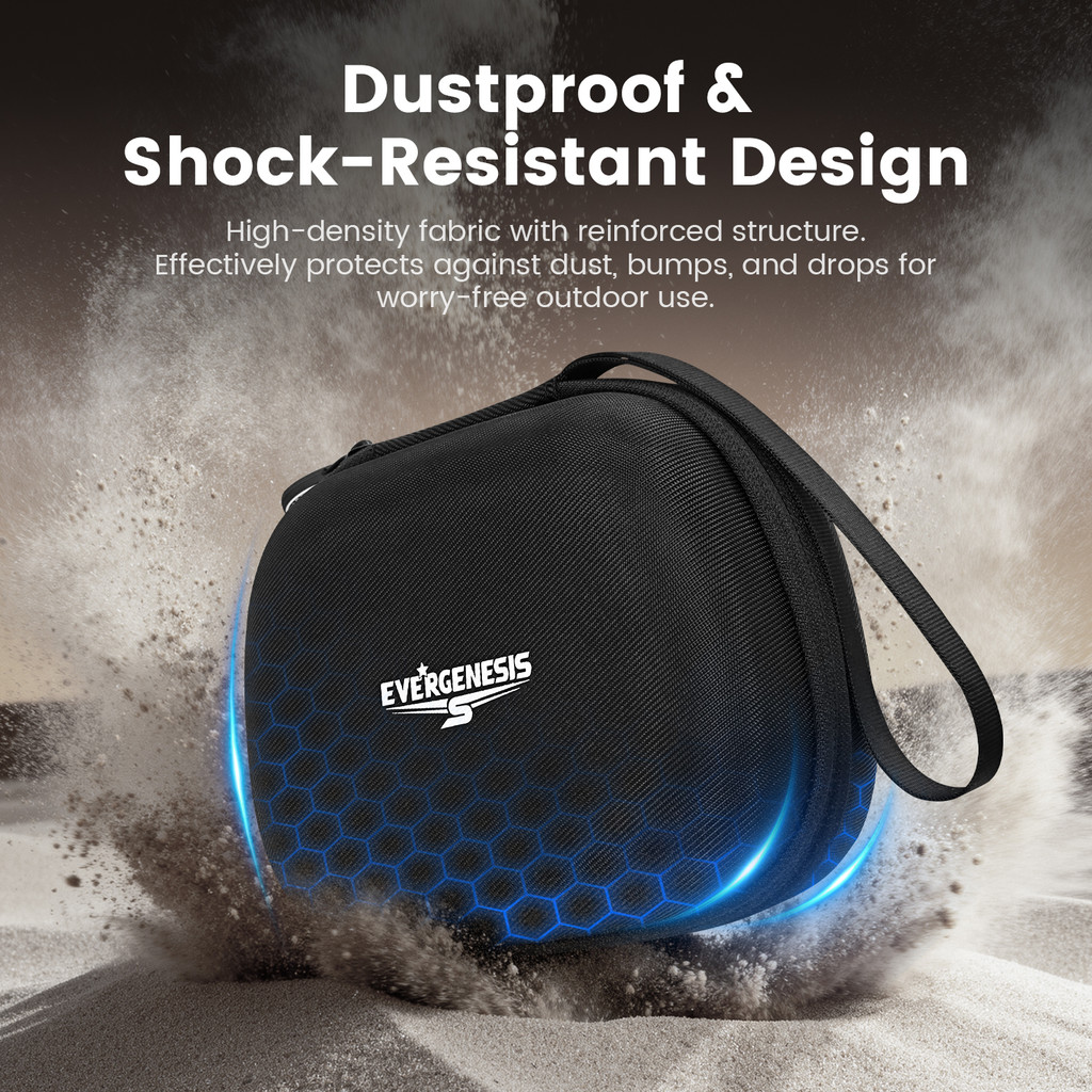 Shockproof EVA Controller Carrying Case for PS5/Xbox Serie X/S/Switch Pro with Anti-Scratch Velvet