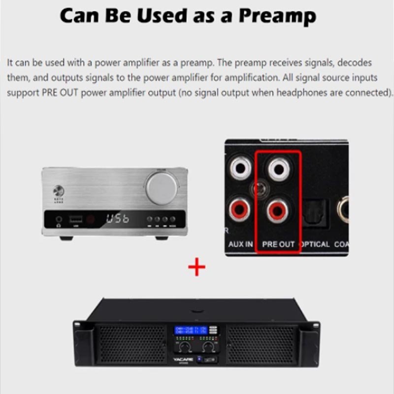 Audiophile Power Amplifier Bluetooth 5.0 192K/32BIT Lossless Digital HIFI Amplifier BD3490FV Digital