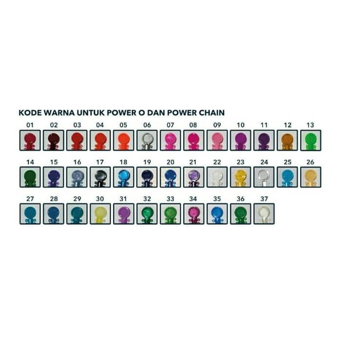 Karet Chain / Power Chain (Per Roll)