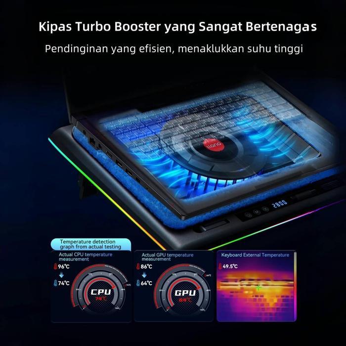 Premium Onkac Llano Rgb Laptop Cooling Pad V12 With Infinitely Variable Speed Computer Pendingin