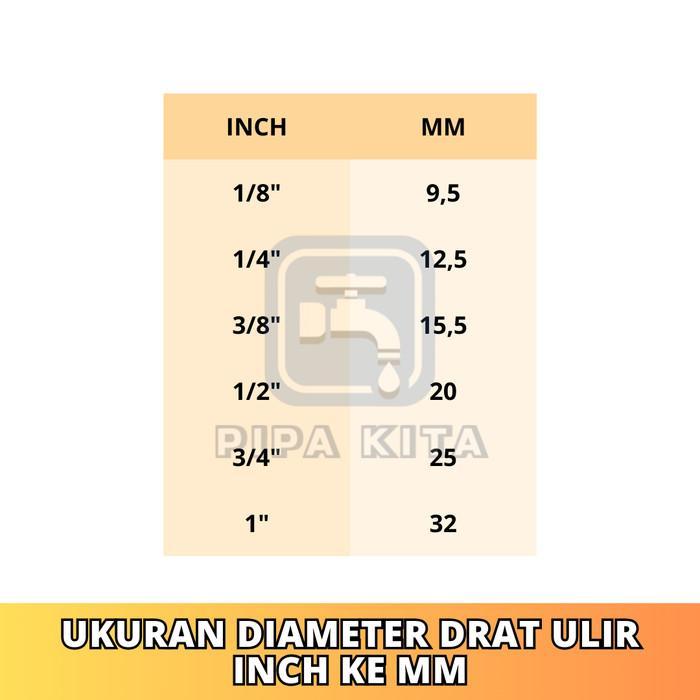 Merayakansenja Nepel Selang Drat Luar 3/4 X 5/8 Inch Kuningan Sambungan Drat Luar