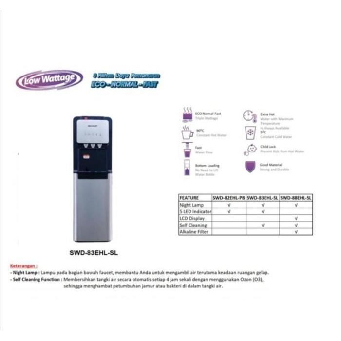 asastore221 SHARP SWD-83EHL-SL DISPENSER GALON BAWAH