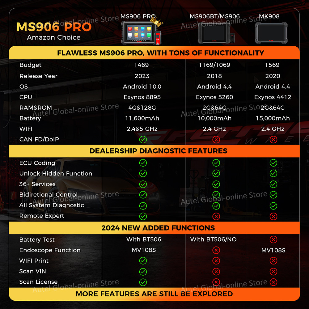 . Autel Maxisys Ms906 Pro Obdii Automotive Scanner All Systems Diagnostic Tool Advanced Ecu Coding -