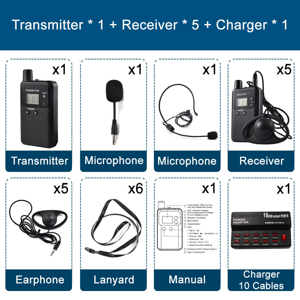 Wireless Whisper Tour Guide System Simultaneous Interpretation System