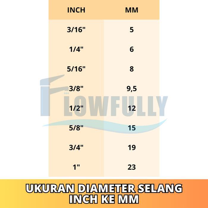 TERLENGKAP NEPEL SELANG DRAT DALAM 1/4 X 5/16 INCH KUNINGAN SAMBUNGAN DRAT DALAM