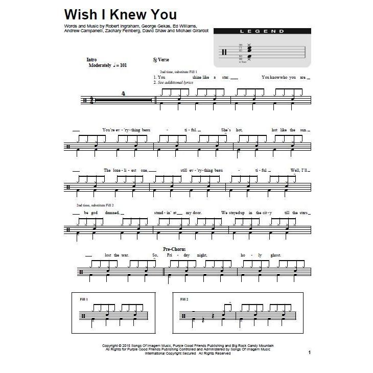 Buku Notasi - Drum PlayAlong - The Beatles - Komplit Audio/Mp3 Backingtracks