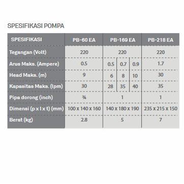 Mesin Pompa AIr Wasser PB 169 EA Booster Pump PB-169 EA Otomatis