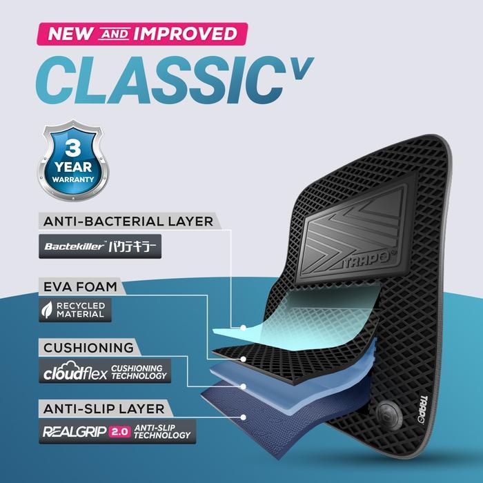 Karpet Mobil Trapo Classic V Suzuki Swift Gx (2015-Sekarang)