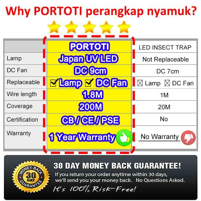 Perangkap Nyamuk Portoti Mq-Trap Pr-25Mb Uv Led Mosquito Killer Trap