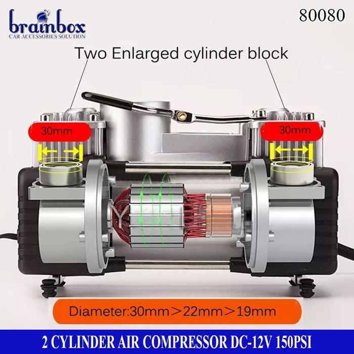 HIGH QUALITY Pompa Ban Kompresor Angin 2 Silinder Pompa Angin Mini Heavy Duty Air Compressor
