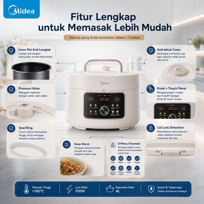 Midea Panci Presto Digital My-4Kk02W 4 Liter Low Watt 550W Knob & Touch Modern Hemat Listrik Cocok