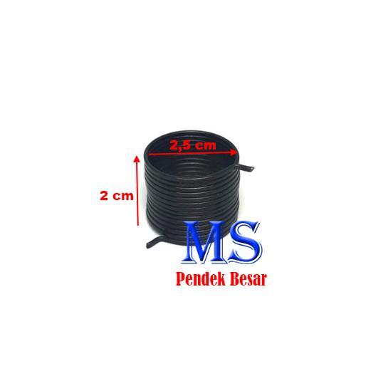 "New" PER GEARBOX MESIN CUCI 1 TABUNG PER GEARBOX MESIN CUCI AUTOMATIC
