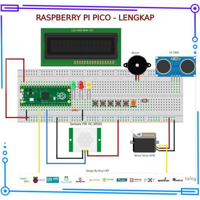 GET STARTED WITH MICROPYTHON ON RASPBERRY PI PICO PAKET